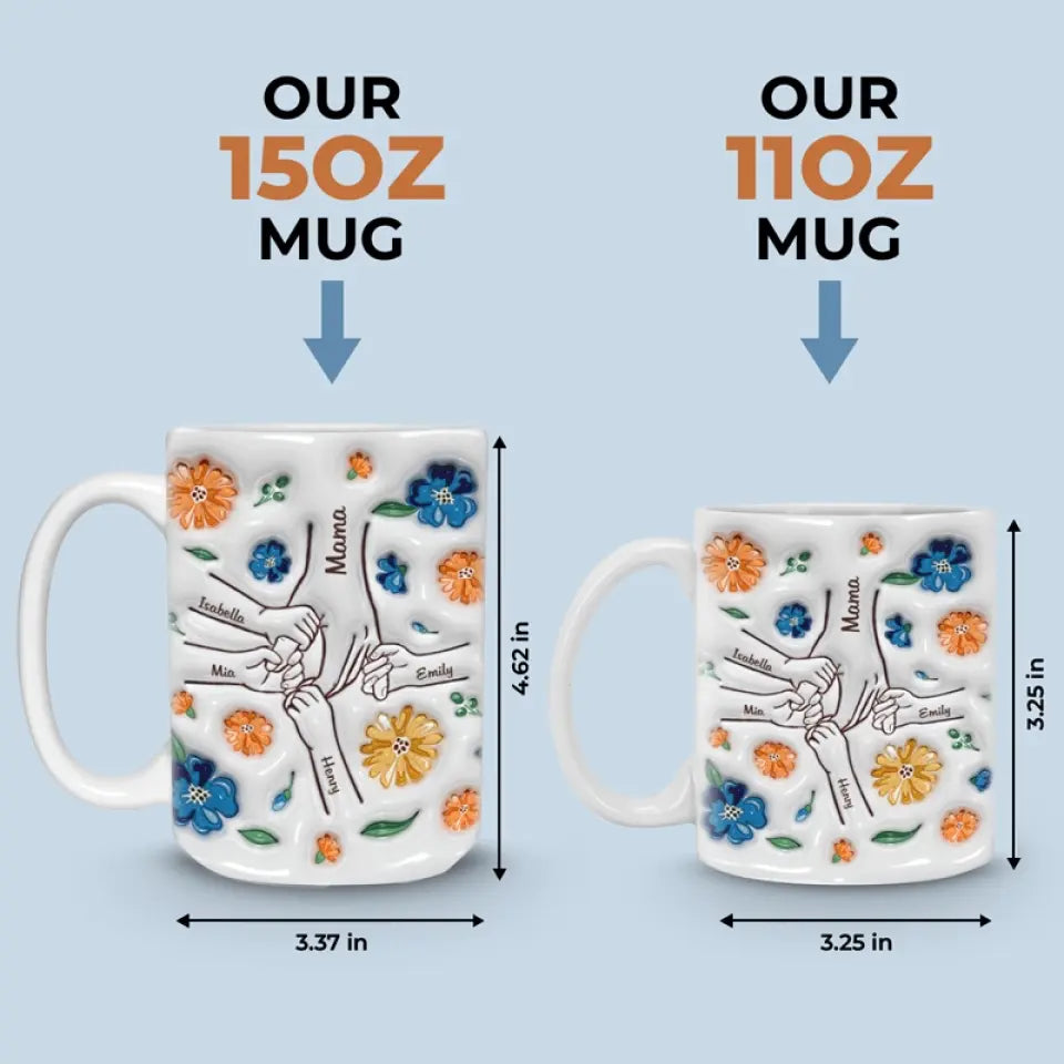 Mug personnalisé effet 3D gonflé famille