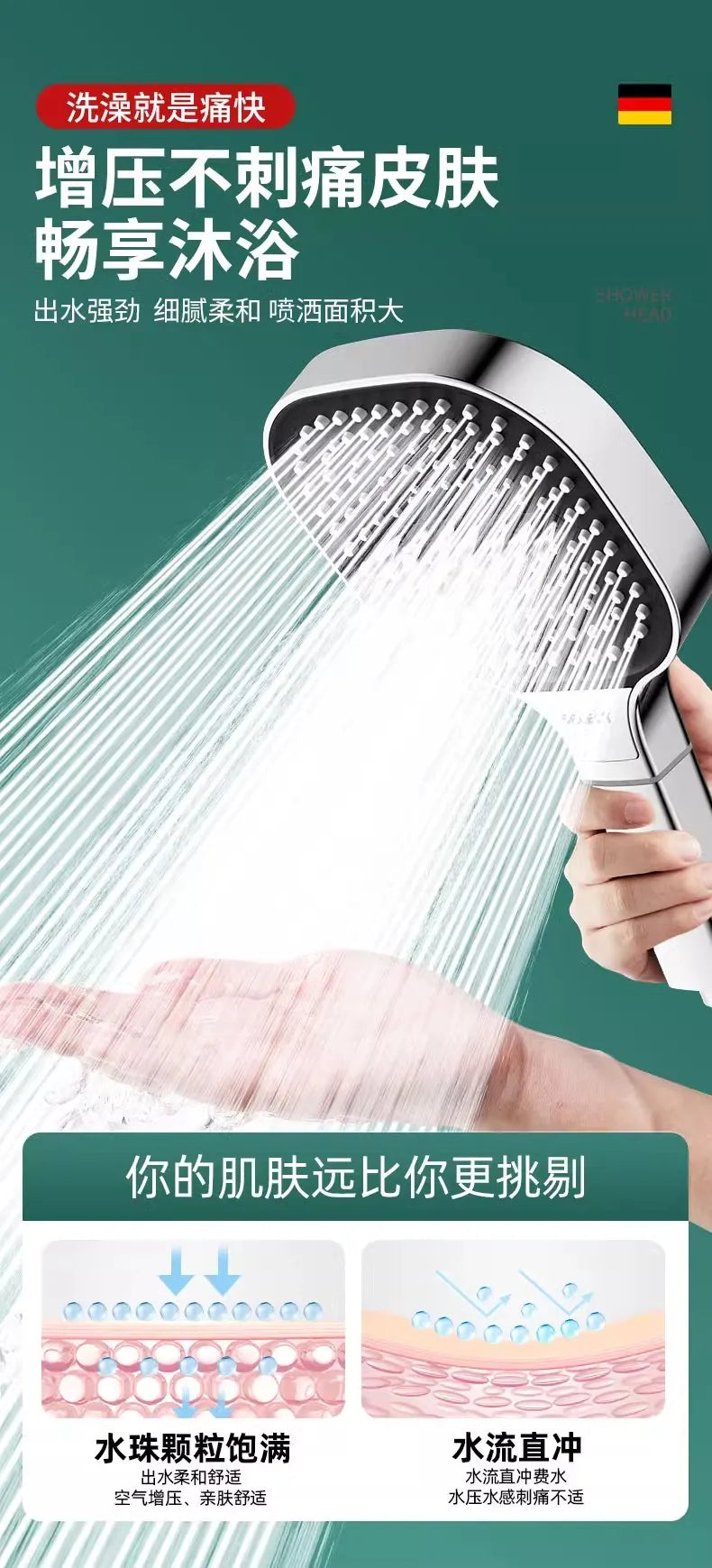 New 13CM Large Panel 3 Modes Shower Head High Pressure Water Massage Shower Head With Filter Element Bathroom Accessories