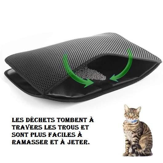 Tapis De Litière Pour Chat - Le Gardien de la Propreté Féline